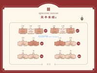 戶型圖
